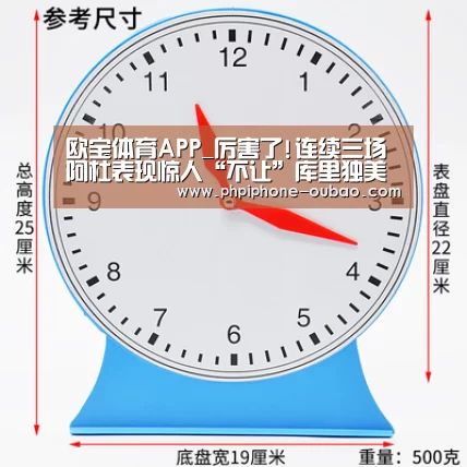 欧宝体育APP_厉害了!连续三场 阿杜表现惊人“不让”库里独美(图2) iOS下载