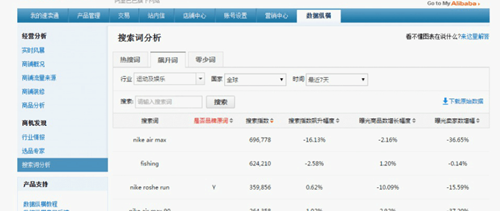 河南濮阳市长梁铁虎调研濮阳第一河务局引水工作‘iOS下载’(图2) iOS下载